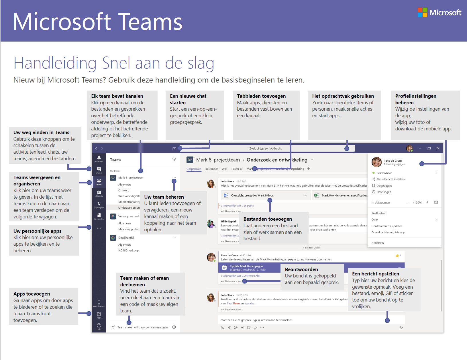 Microsoft Teams Nederlandse handleiding (pdf)